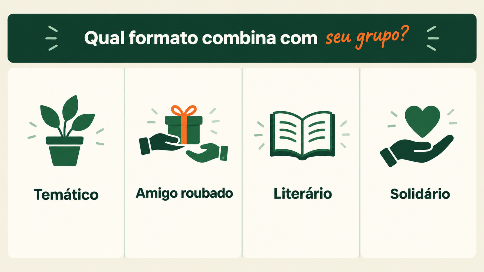 Comparação em quatro colunas entre amigo oculto temático, amigo roubado, amigo literário e amigo solidário.